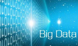 貨融貸 大數據賦能互聯網金融，數據服務助推行業健康發展